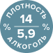 алкоголь и плотность